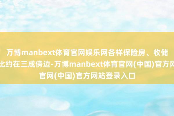 万博manbext体育官网娱乐网各样保险房、收储、还建等占比约在三成傍边-万博manbext体育官网(中国)官方网站登录入口